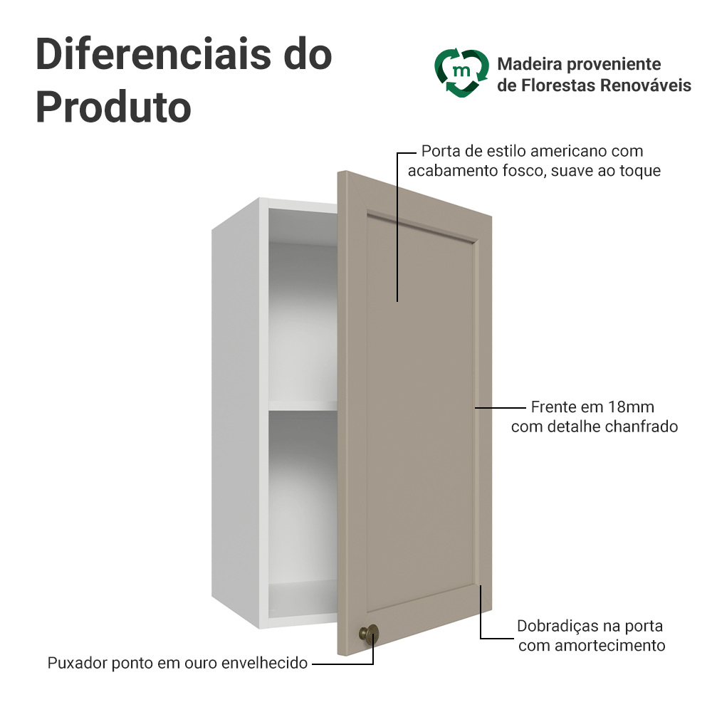 Armário Aéreo 40 cm 1 Porta Branco/Crema Vik Madesa