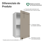 Armário Aéreo 40 cm 1 Porta Branco/Crema Vik Madesa