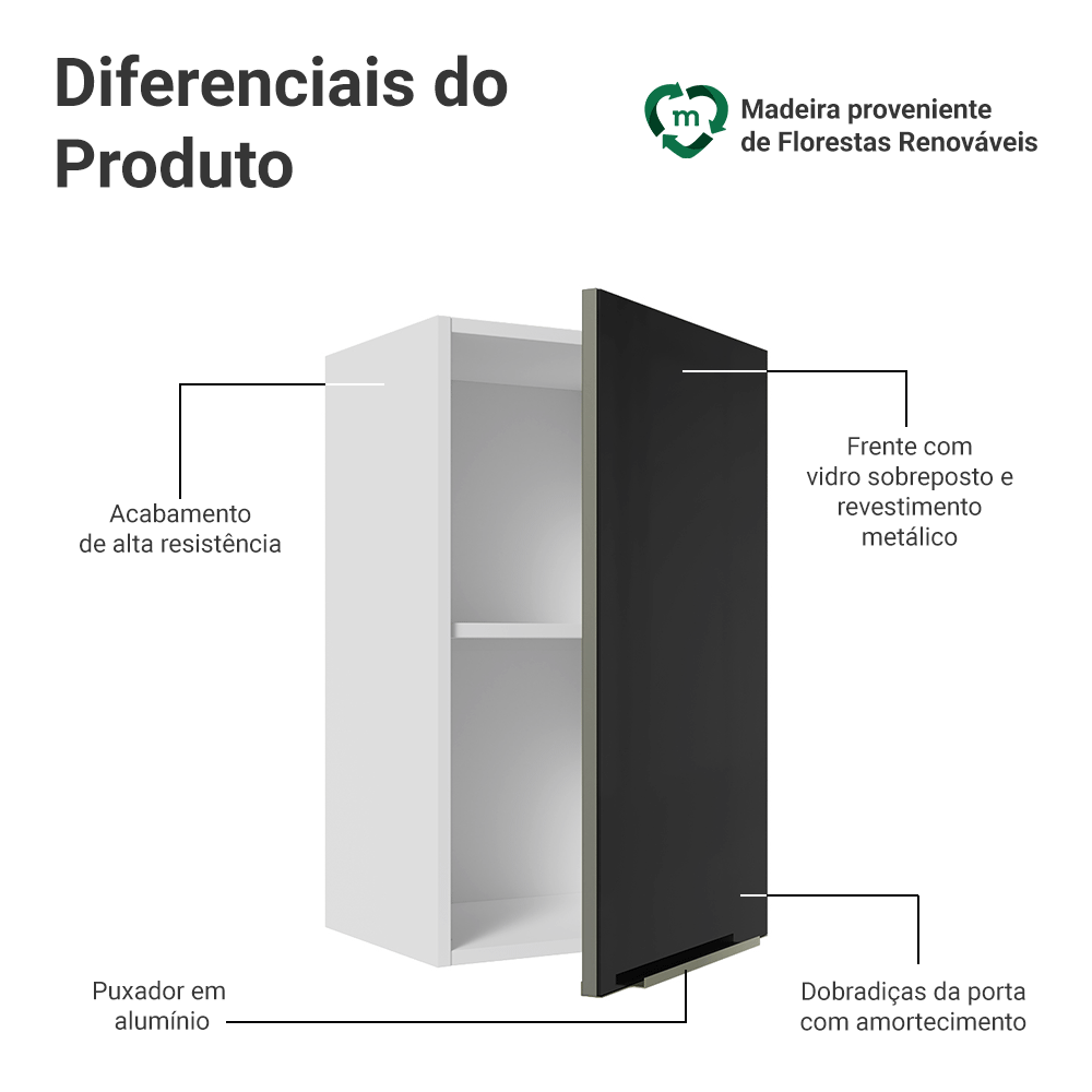 Armário Aéreo Madesa Lux 40 cm 1 Porta Branco/Preto