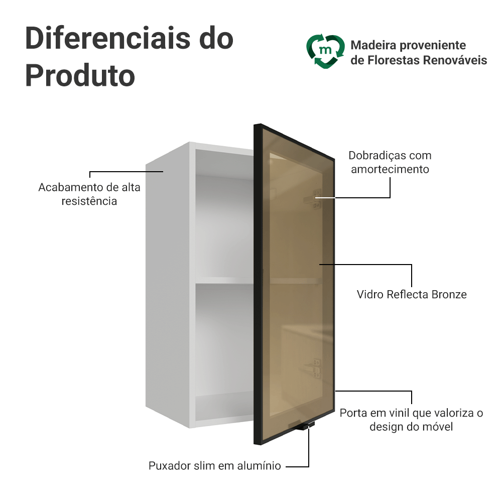 Armário Aéreo de Cozinha 1 Porta 40 cm Branco/Preto Vidro Reflecta Bronze Vinil Madesa
