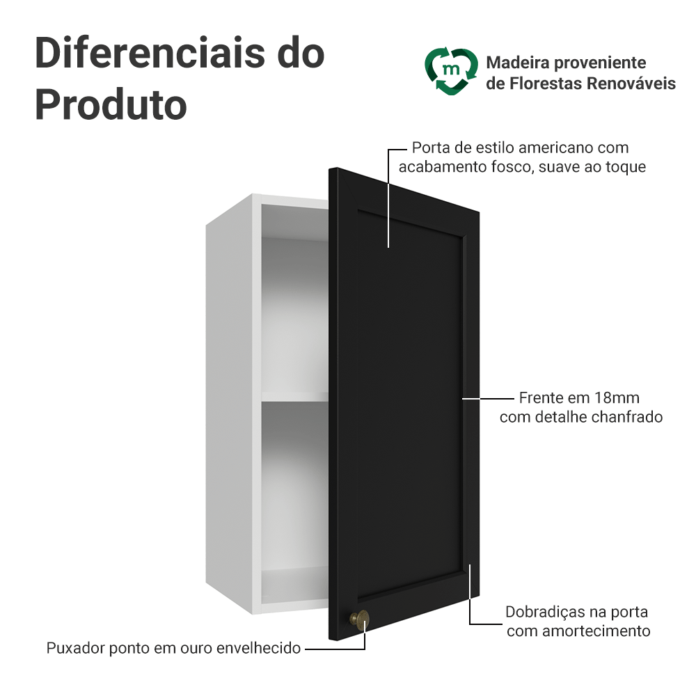Armário Aéreo 40 cm 1 Porta Branco/Preto Vik Madesa