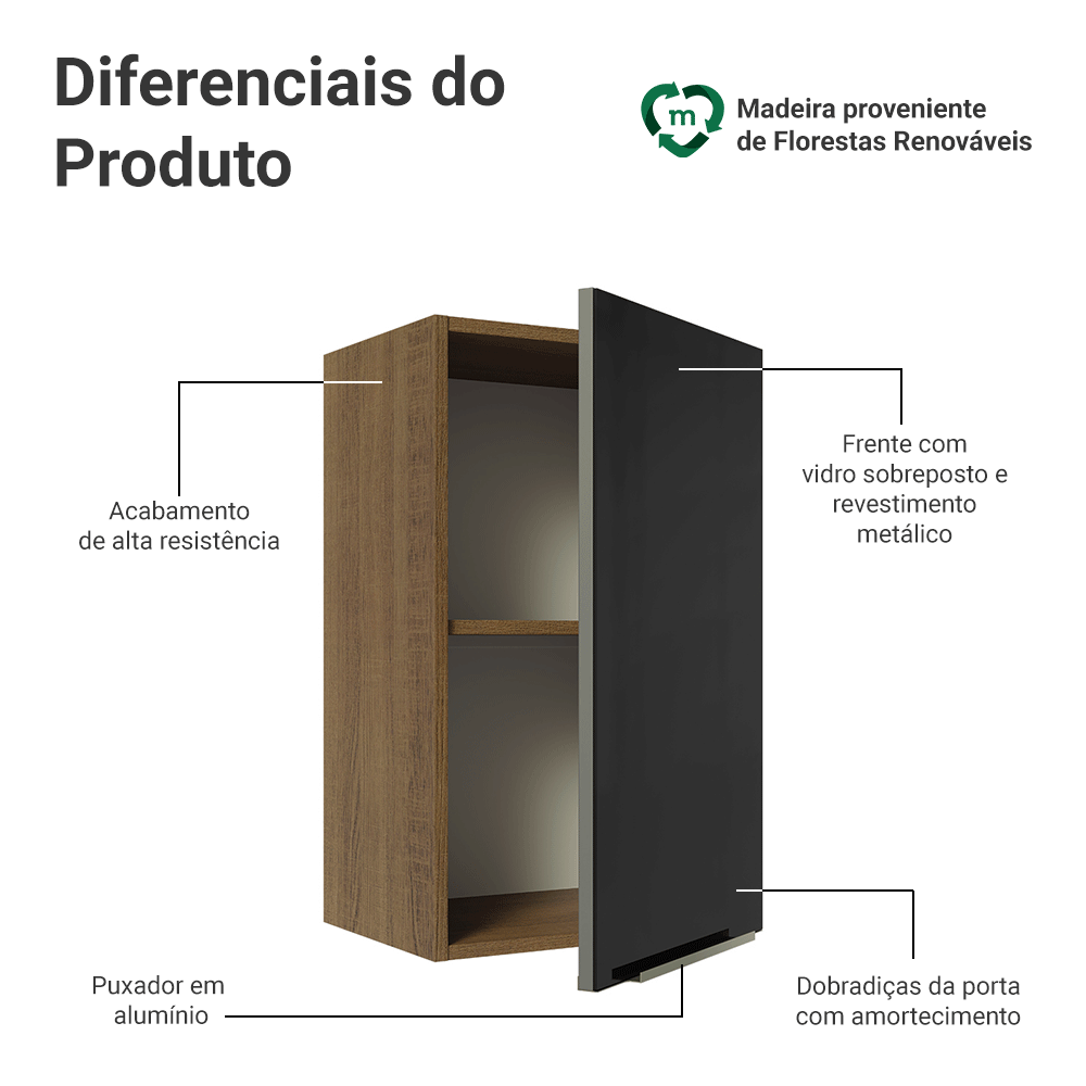 Armário Aéreo Madesa Lux 40 cm 1 Porta Rustic/Preto