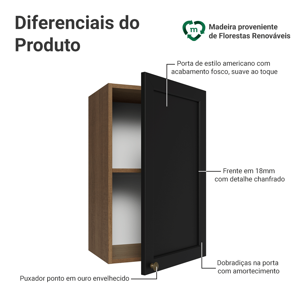 Armário Aéreo 40 cm 1 Porta Rustic/Preto Vik Madesa