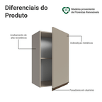 Armário Aéreo 40 cm 1 Porta Crema Nice Madesa