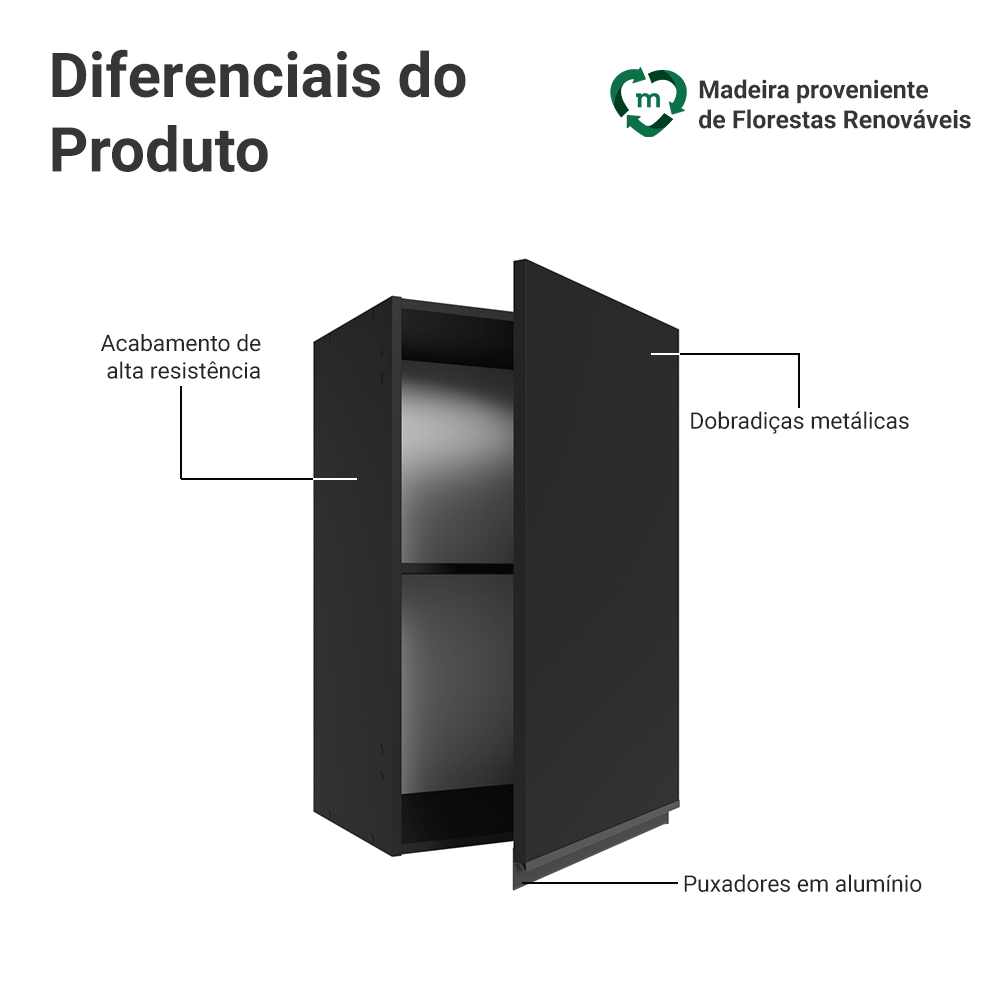 Armário Aéreo 40 cm 1 Porta Preto Nice Madesa