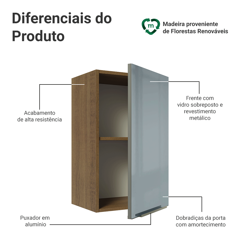 Armário Aéreo Madesa Lux 40 cm 1 Porta Rustic/Cinza