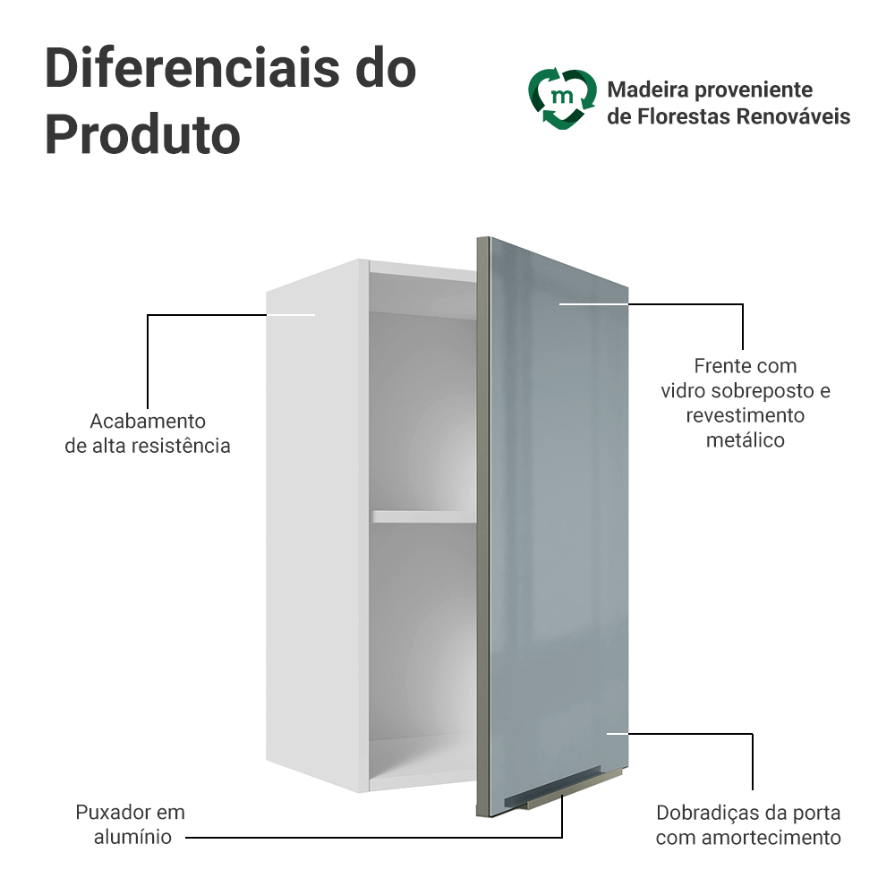 Armário Aéreo Madesa Lux 40 cm 1 Porta Branco/Cinza