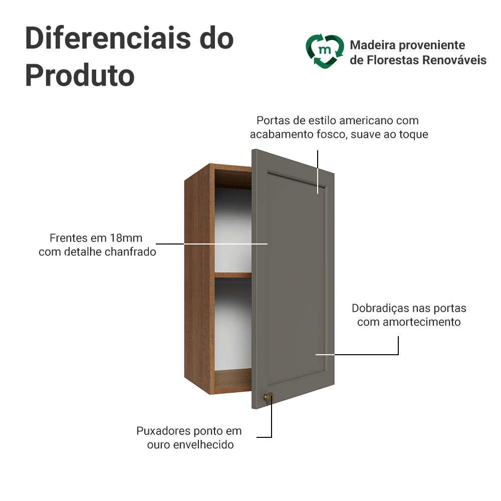 Armário Aéreo 40 cm 1 Porta Rustic/Cinza Vik Madesa