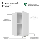 Armário Aéreo Madesa Lux 40 cm 1 Porta Branco/Branco Veludo