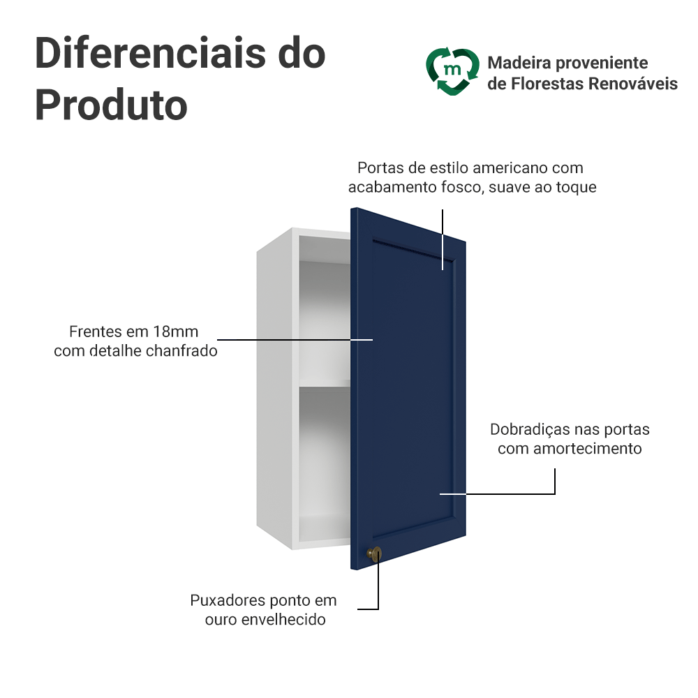 Armário Aéreo 40 cm 1 Porta Branco/Azul Vik Madesa