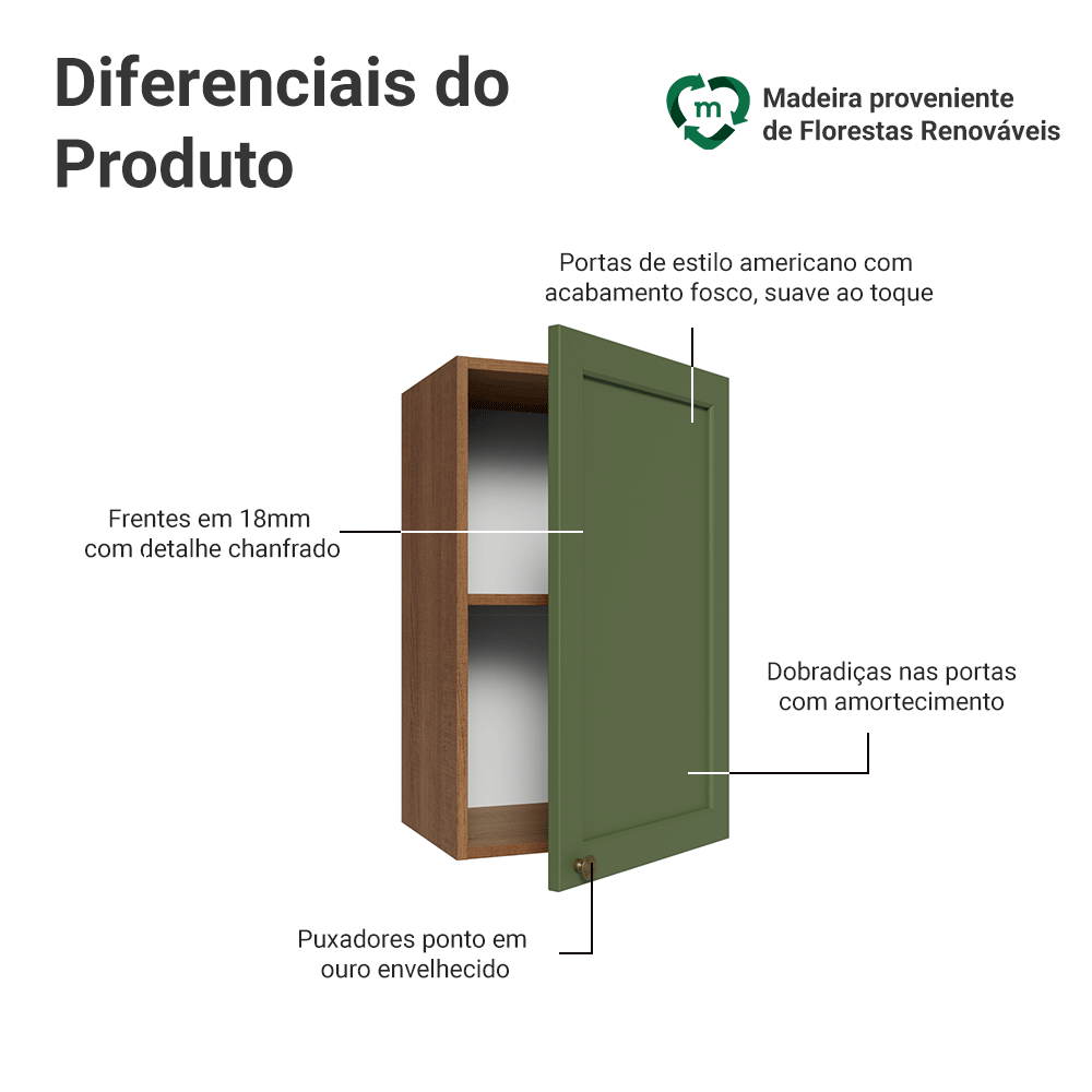 Armário Aéreo 40 cm 1 Porta Rustic/Verde Vik Madesa
