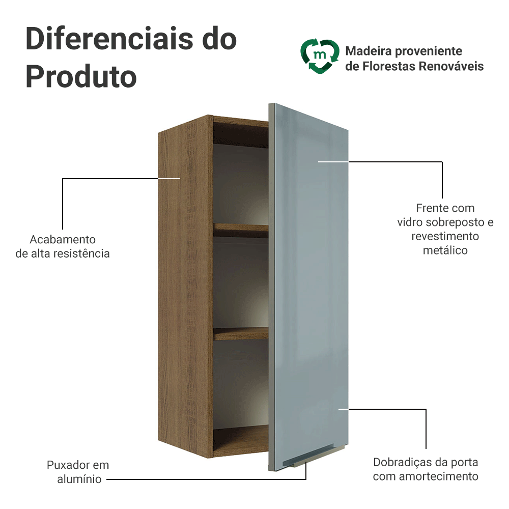 マサミクス Armário Aéreo Madesa Lux 40 x 83 cm 1 Porta Rustic/Cinza | Madesa