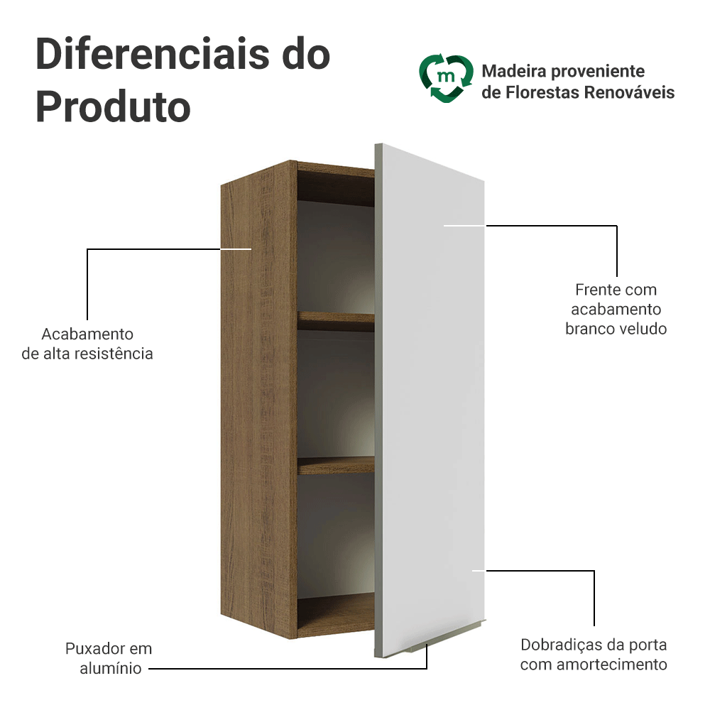 Armário Aéreo 40 x 83 cm 1 Porta Rustic/Branco Veludo Lux Madesa