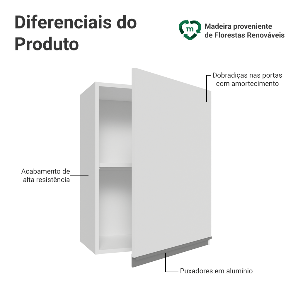 Armário Aéreo 50cm 1 Porta Branco Glamy Madesa