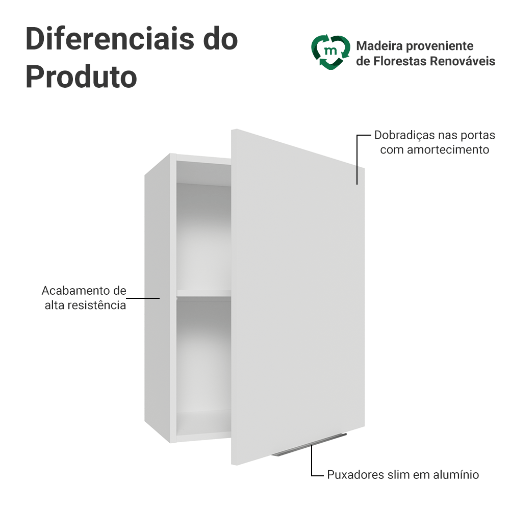 Armário Aéreo 50cm 1 Porta Branco Stella Madesa