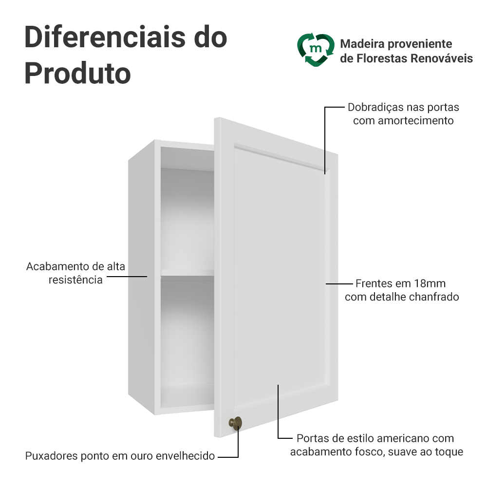 Armário Aéreo 50cm 1 Porta Branco Vik Madesa