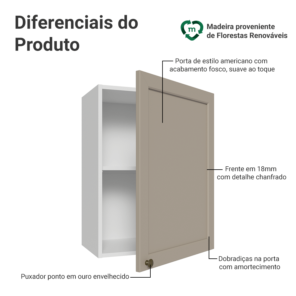 Armário Aéreo 50cm 1 Porta Branco/Crema Vik Madesa