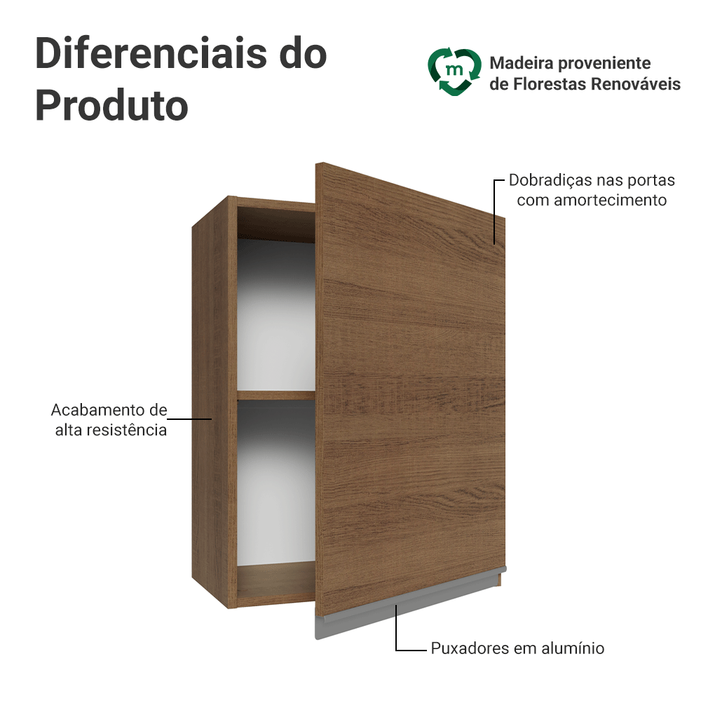 Armário Aéreo 50cm 1 Porta Rustic Glamy Madesa
