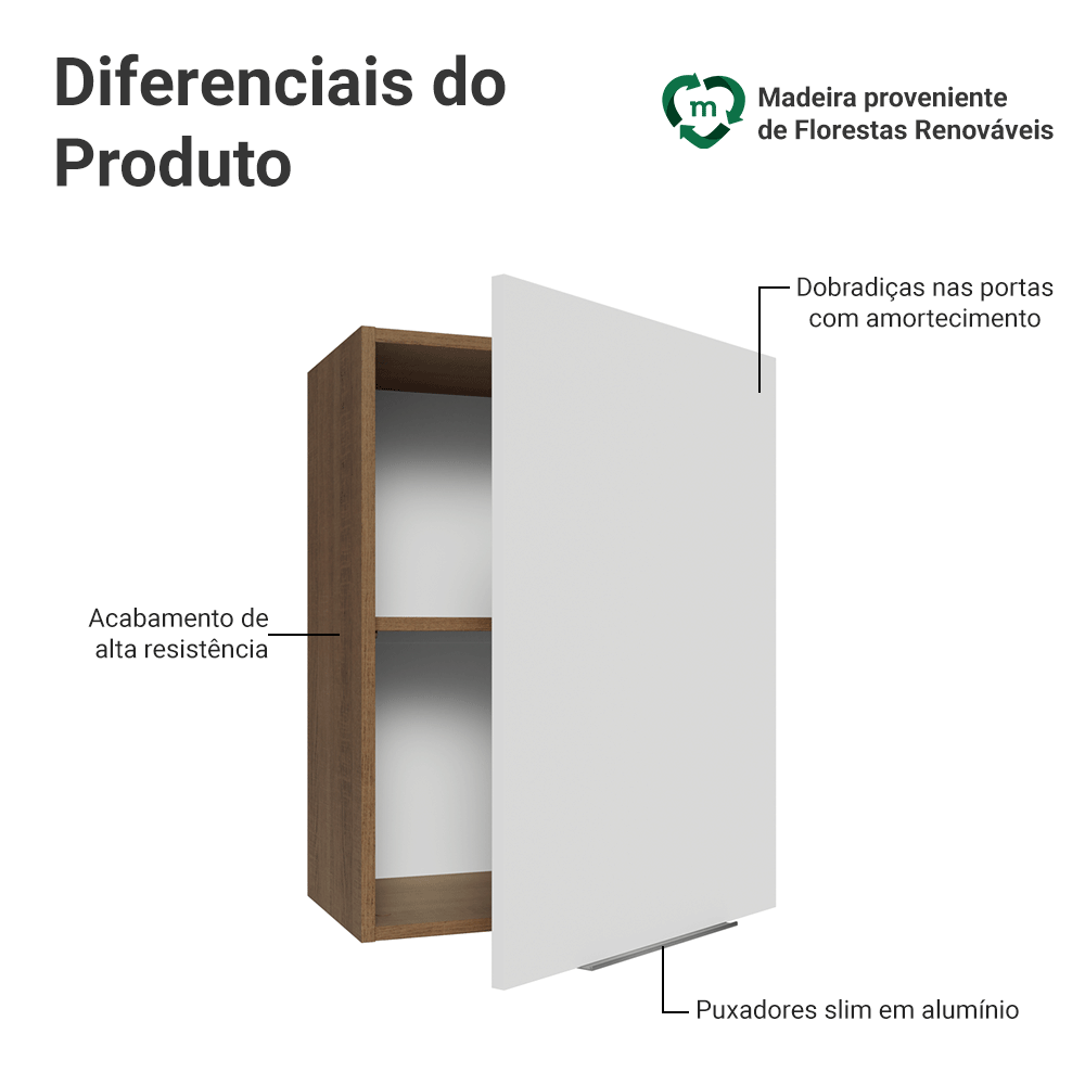 Armário Aéreo 50cm 1 Porta Rustic/Branco Stella Madesa