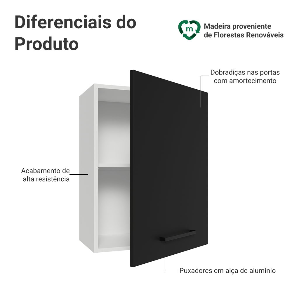 Armário Aéreo 50cm 1 Porta Branco/Preto Agata Madesa