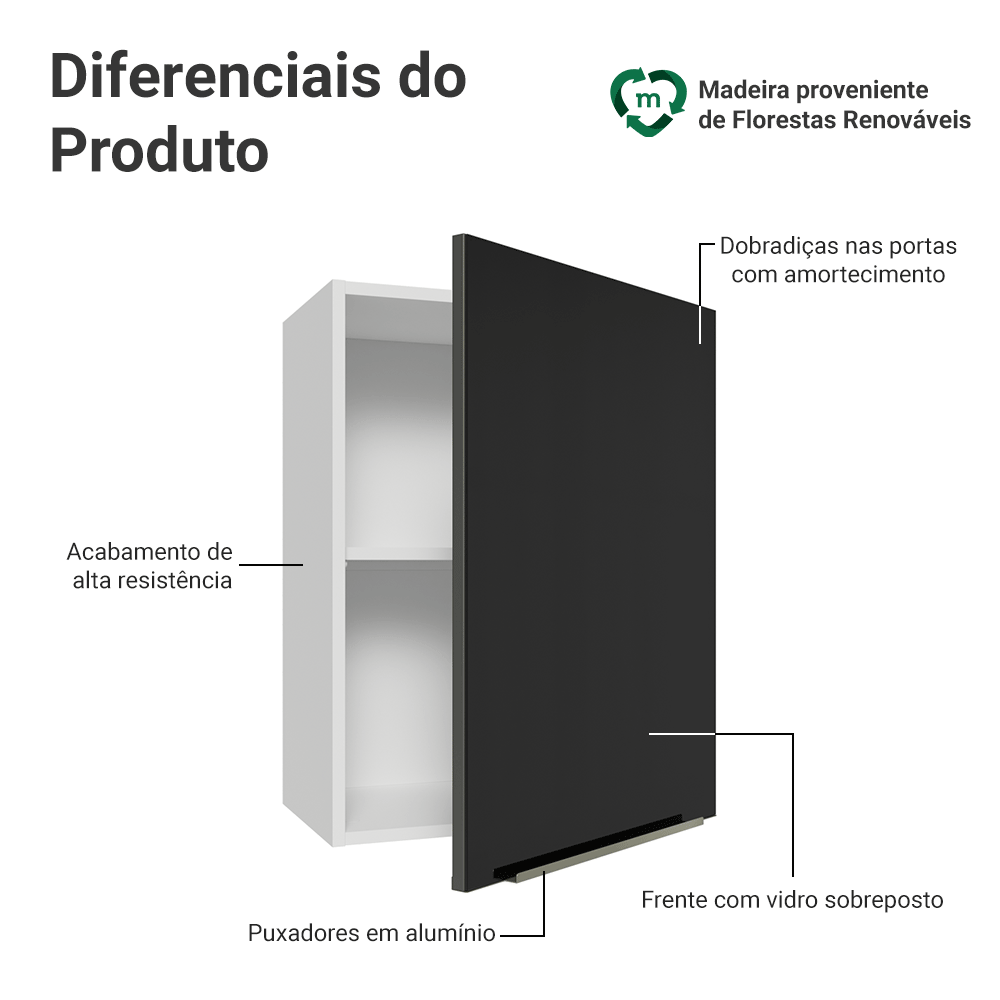 Armário Aéreo 50cm 1 Porta Branco/Preto Lux Madesa