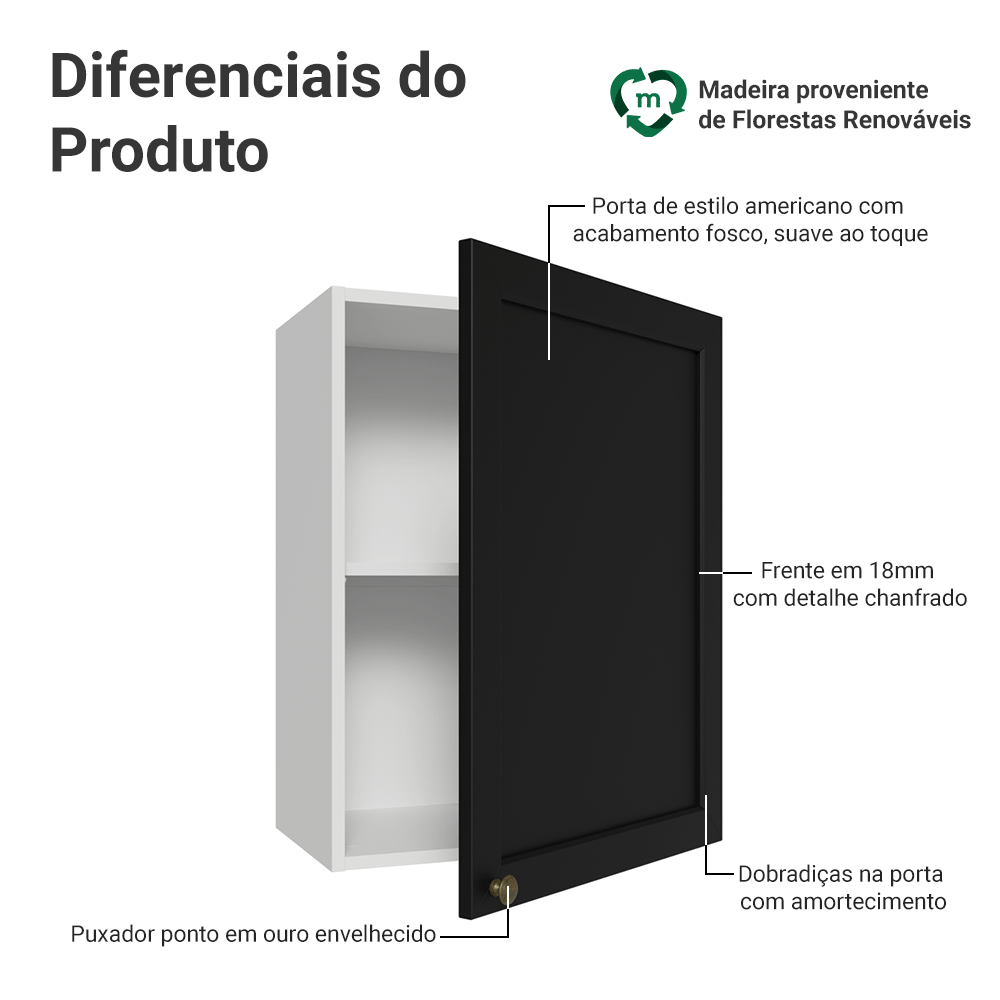 Armário Aéreo 50 cm 1 Porta Branco/Preto Vik Madesa