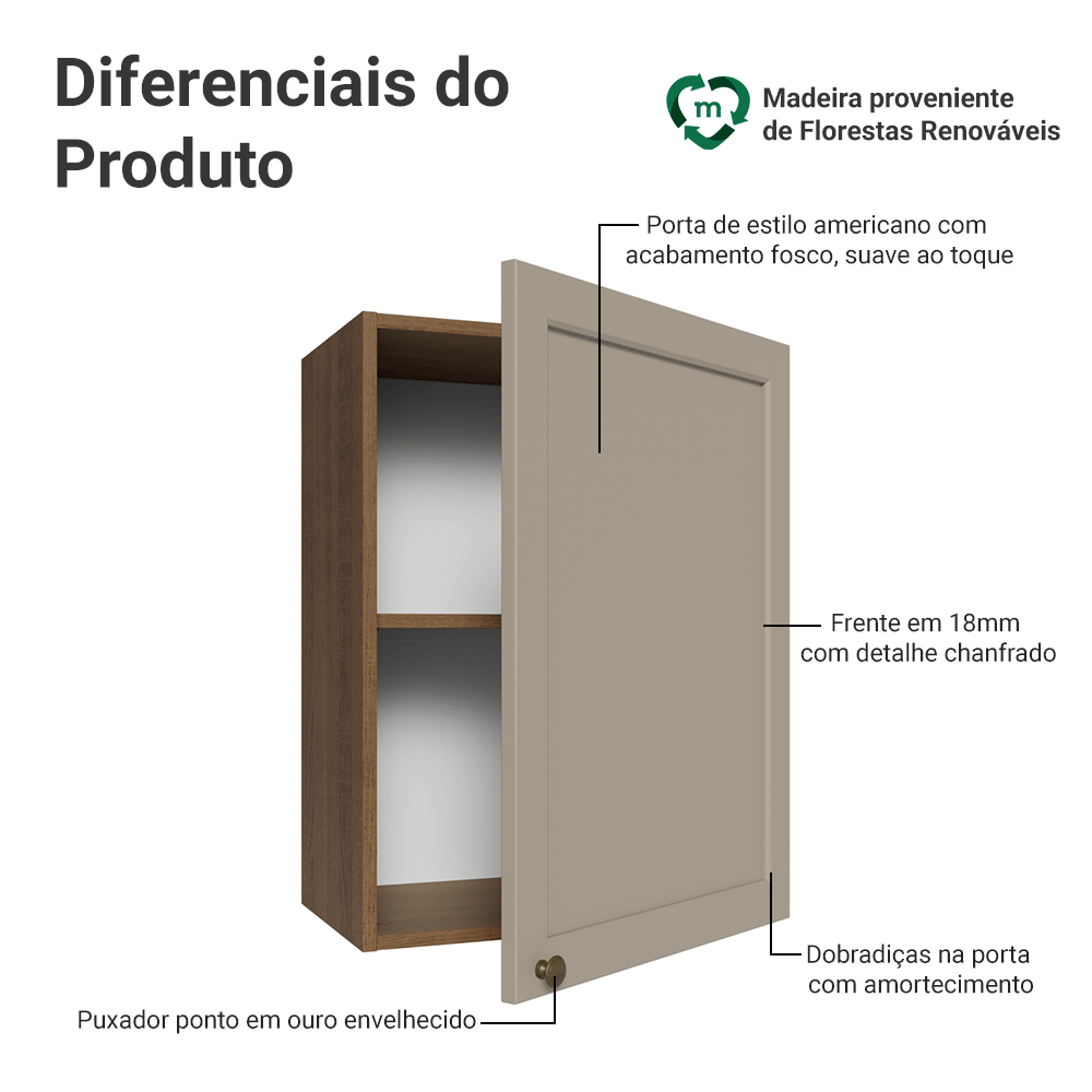 Armário Aéreo 50cm 1 Porta Rustic/Crema Vik Madesa