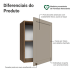 Armário Aéreo 50cm 1 Porta Rustic/Crema Vik Madesa