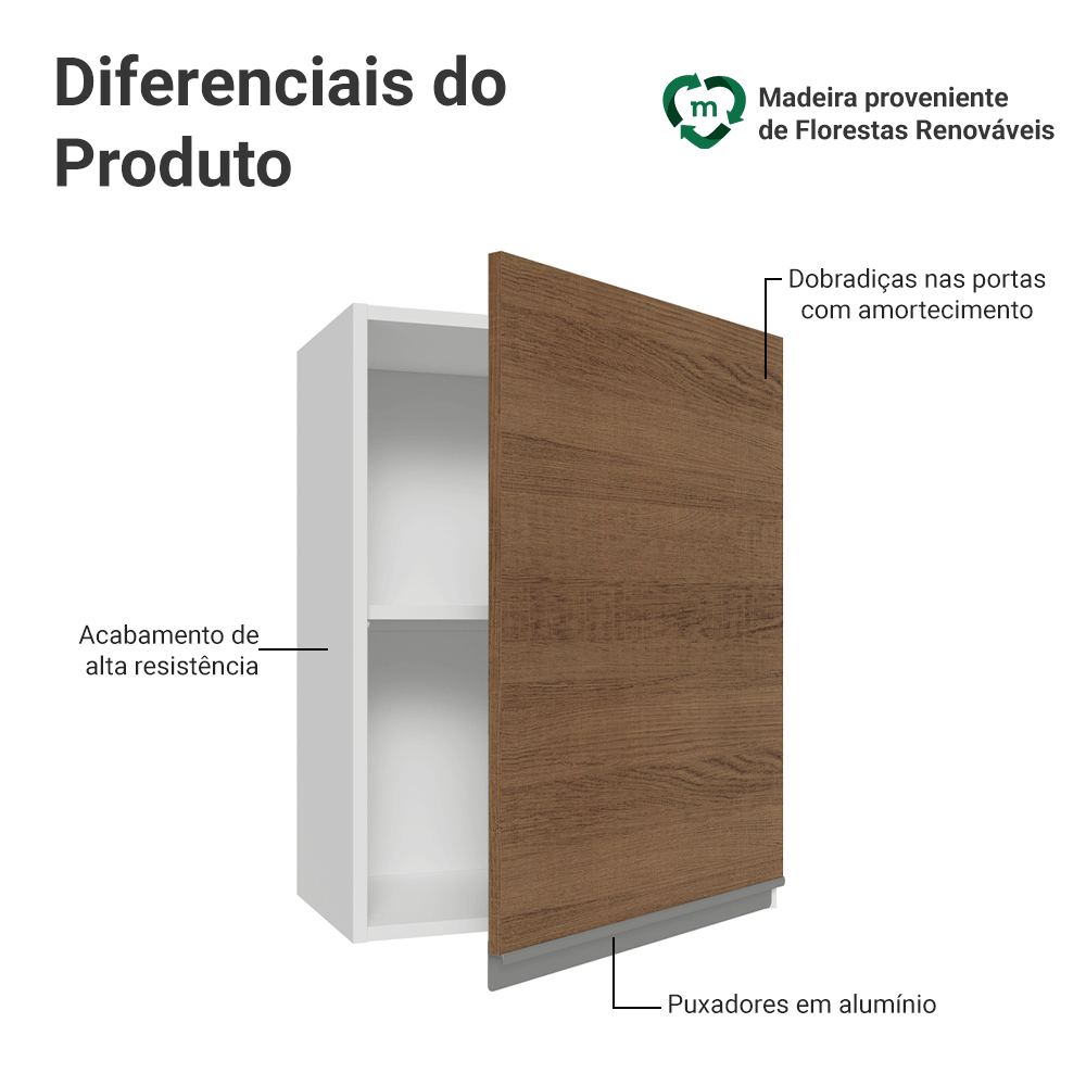 Armário Aéreo 50cm 1 Porta Branco/Rustic Glamy Madesa