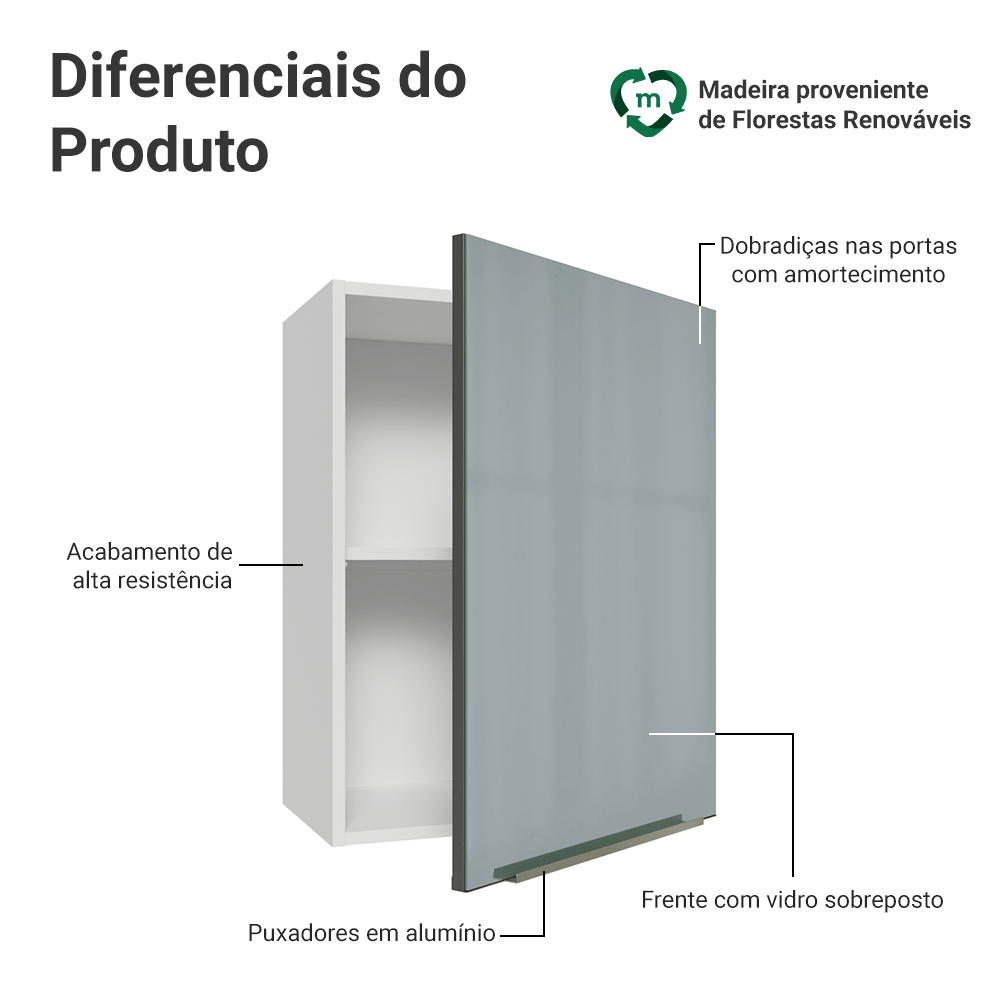 Armário Aéreo 50cm 1 Porta Branco/Cinza Lux Madesa