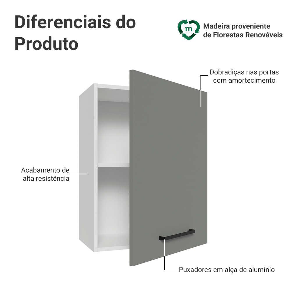 Armário Aéreo 50cm 1 Porta Branco/Cinza Agata Madesa