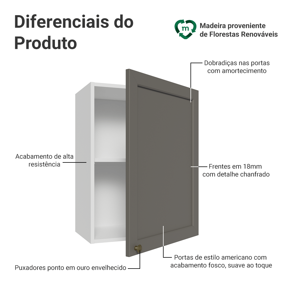 Armário Aéreo 50cm 1 Porta Branco/Cinza Vik Madesa