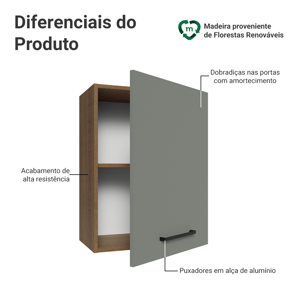 Armário Aéreo 50cm 1 Porta Rustic/Cinza Agata Madesa