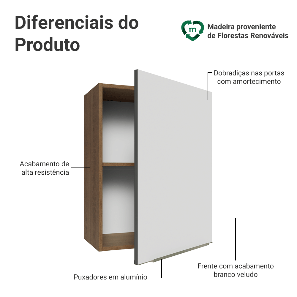 Armário Aéreo 50cm 1 Porta Rustic/Branco Veludo Lux Madesa