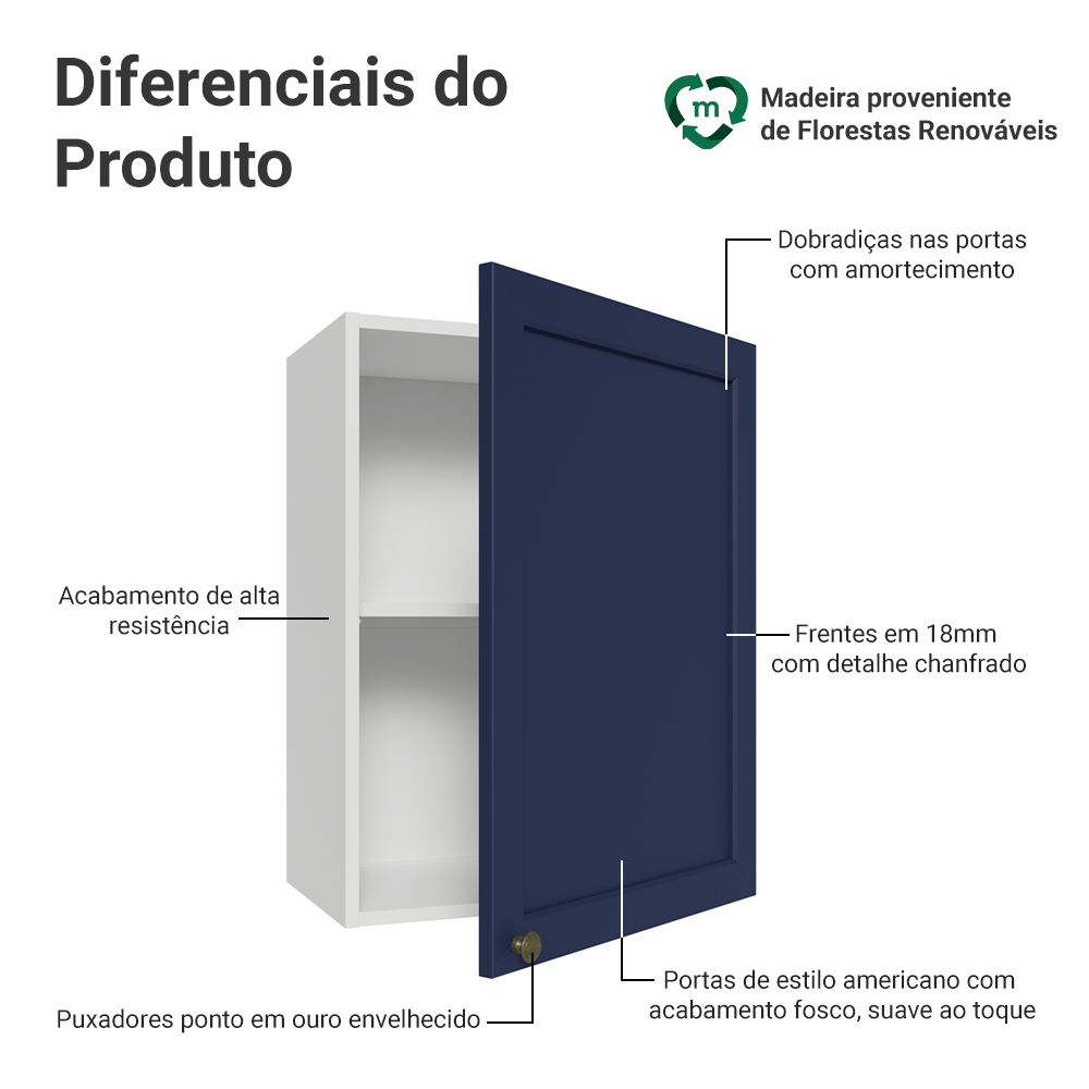 Armário Aéreo 50cm 1 Porta Branco/Azul Vik Madesa