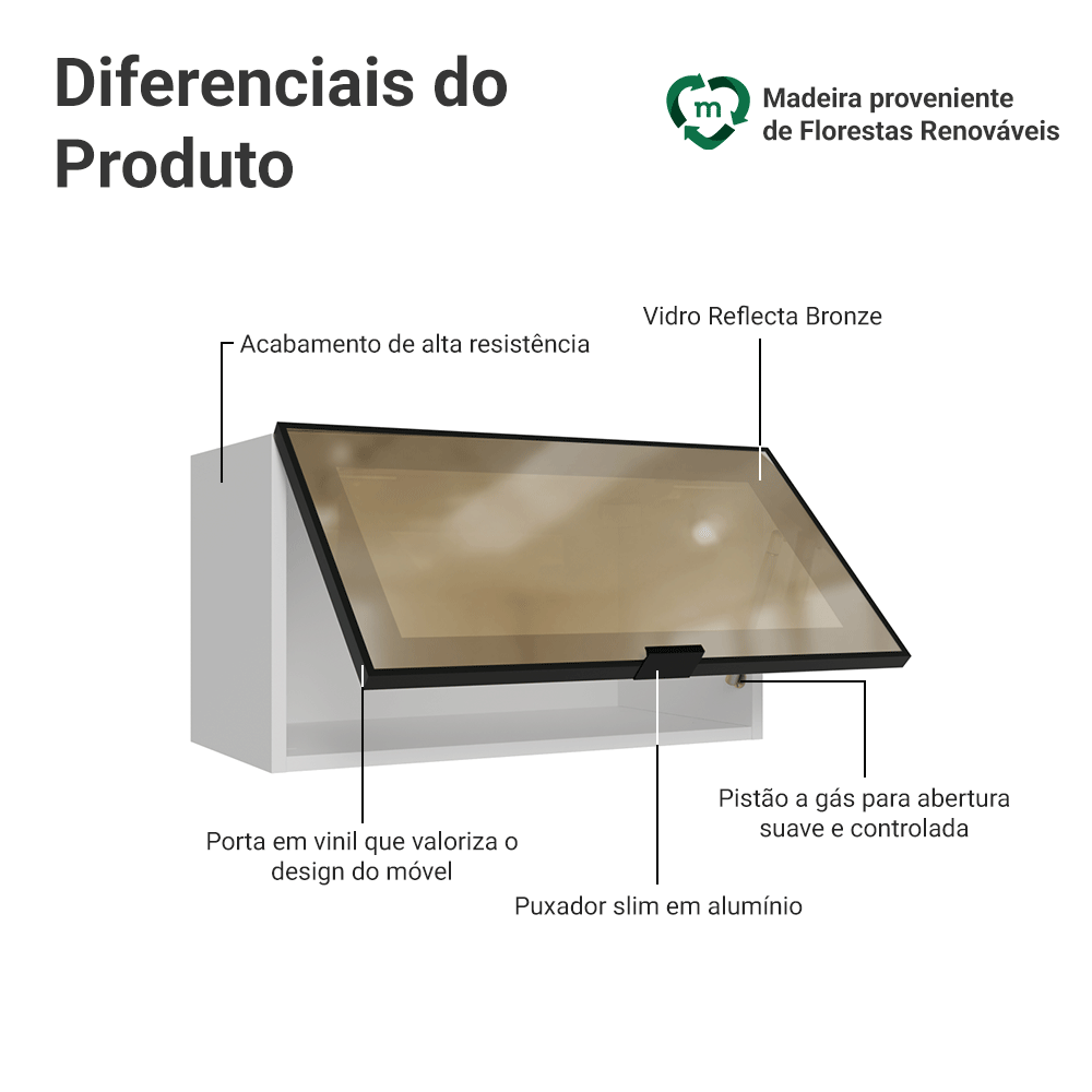 Armário Aéreo de Cozinha 1 Porta Basculante 60 cm Branco/Preto Vidro Reflecta Bronze Vinil Madesa