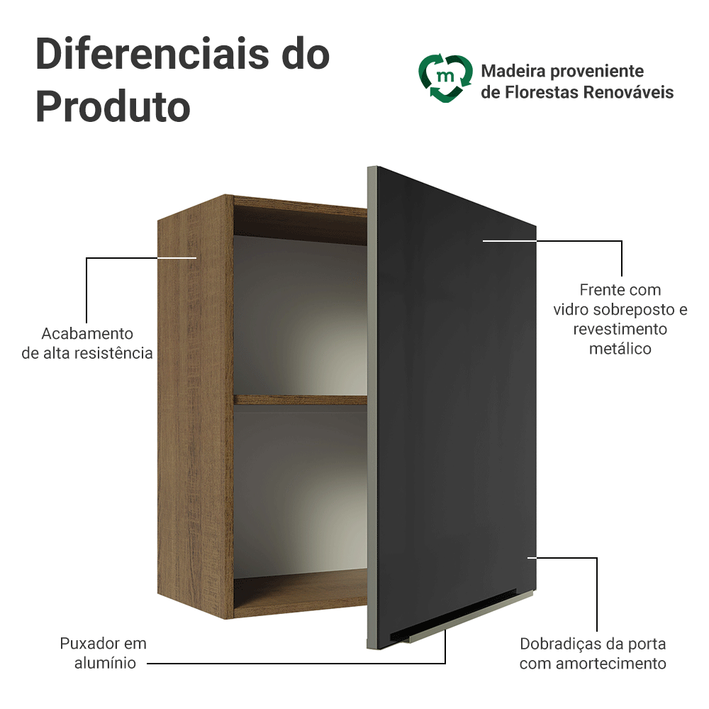 Armário Aéreo Madesa Lux 60 cm 1 Porta Rustic/Preto