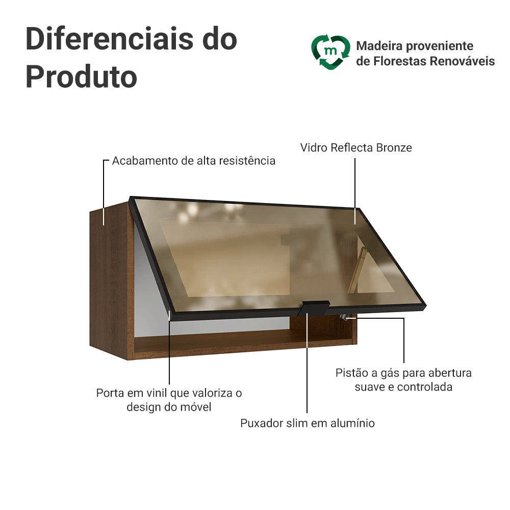 Armário Aéreo de Cozinha 1 Porta Basculante 60 cm Rustic/Preto Vidro Reflecta Bronze Vinil Madesa
