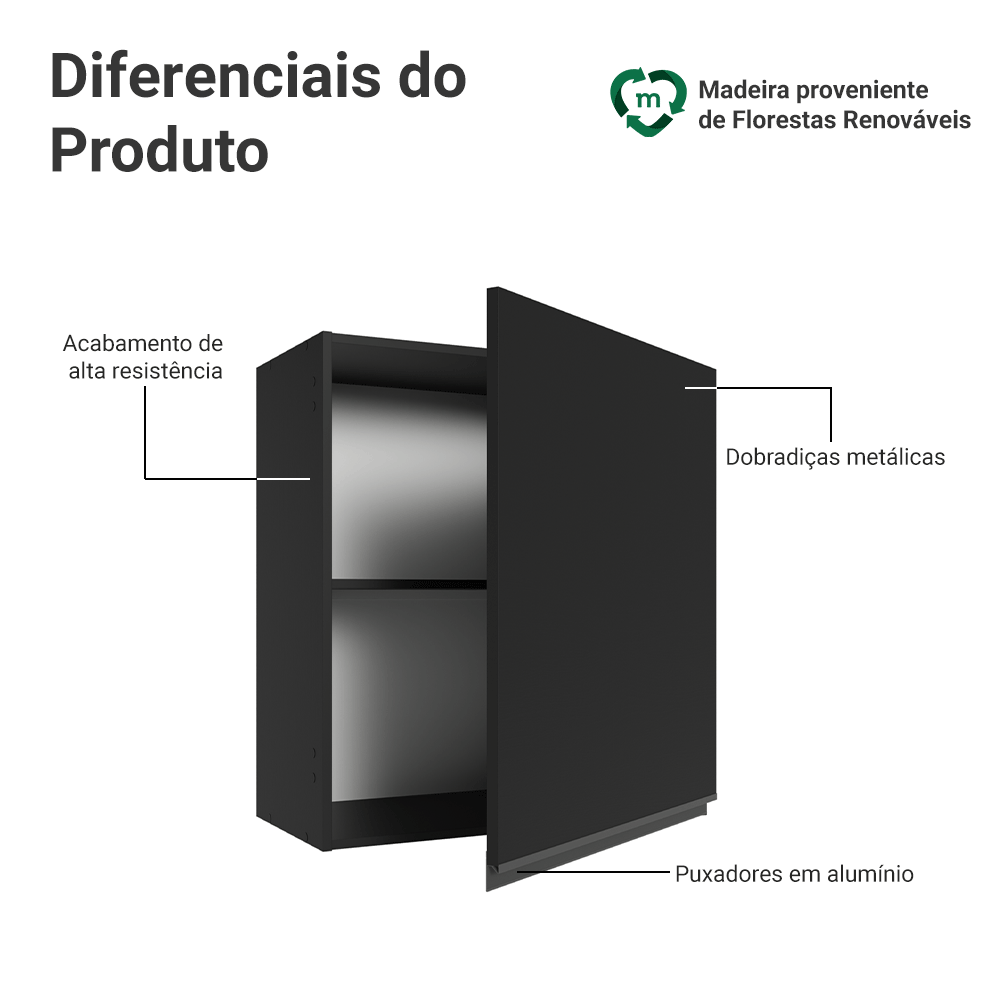 Armário Aéreo 60 cm 1 Porta Preto Nice Madesa
