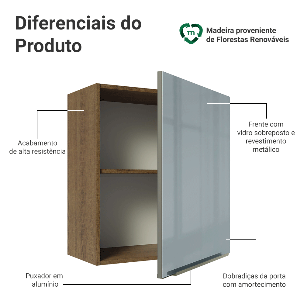 Armário Aéreo Madesa Lux 60 cm 1 Porta Rustic/Cinza