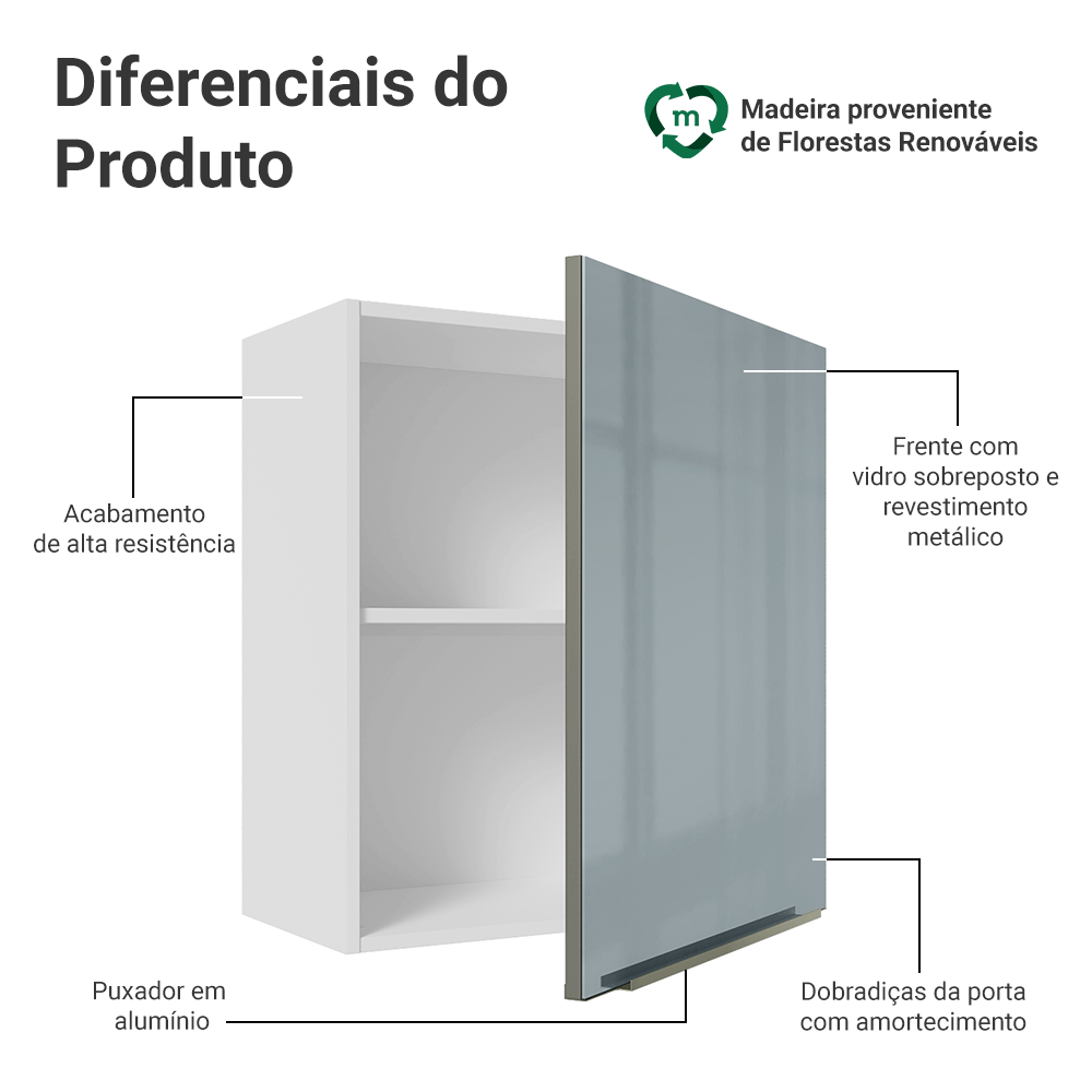 Armário Aéreo Madesa Lux 60 cm 1 Porta Branco/Cinza