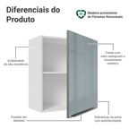 Armário Aéreo Madesa Lux 60 cm 1 Porta Branco/Cinza