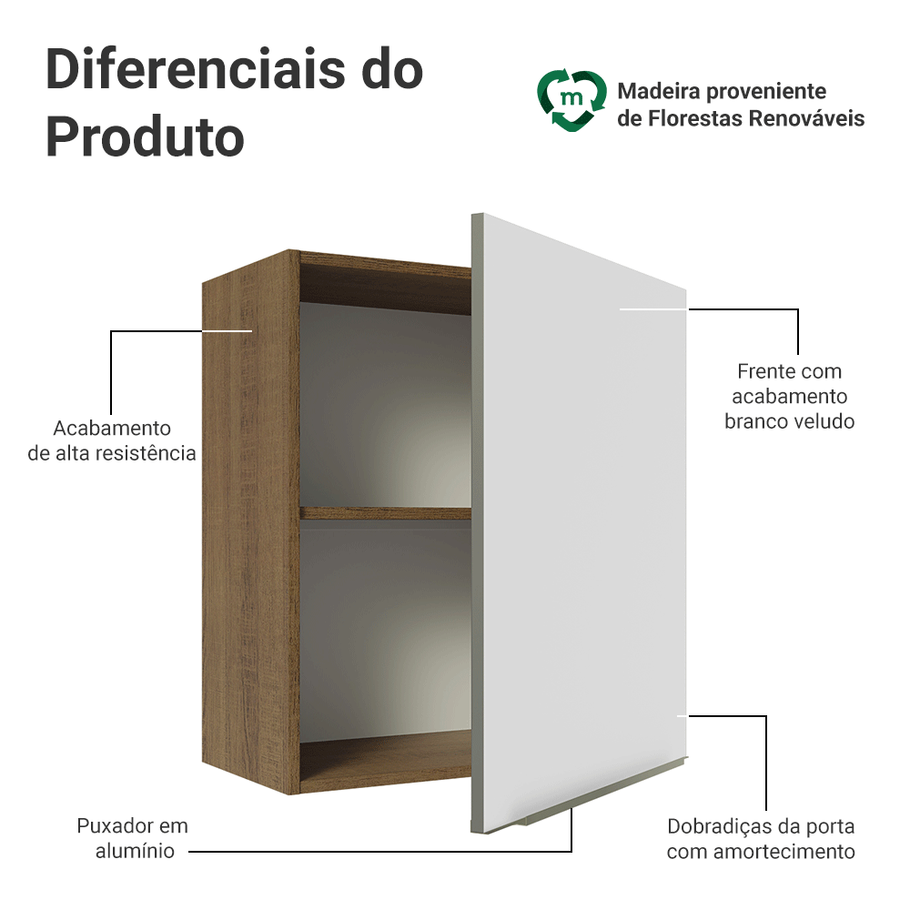 Armário Aéreo Madesa Lux 60 cm 1 Porta Rustic/Branco Veludo