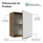 Armário Aéreo Madesa Lux 60 cm 1 Porta Rustic/Branco Veludo