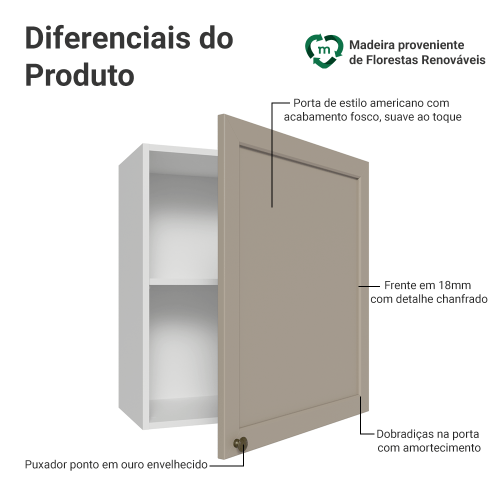 Armário Aéreo 60 cm 1 Porta Branco/Crema Vik Madesa