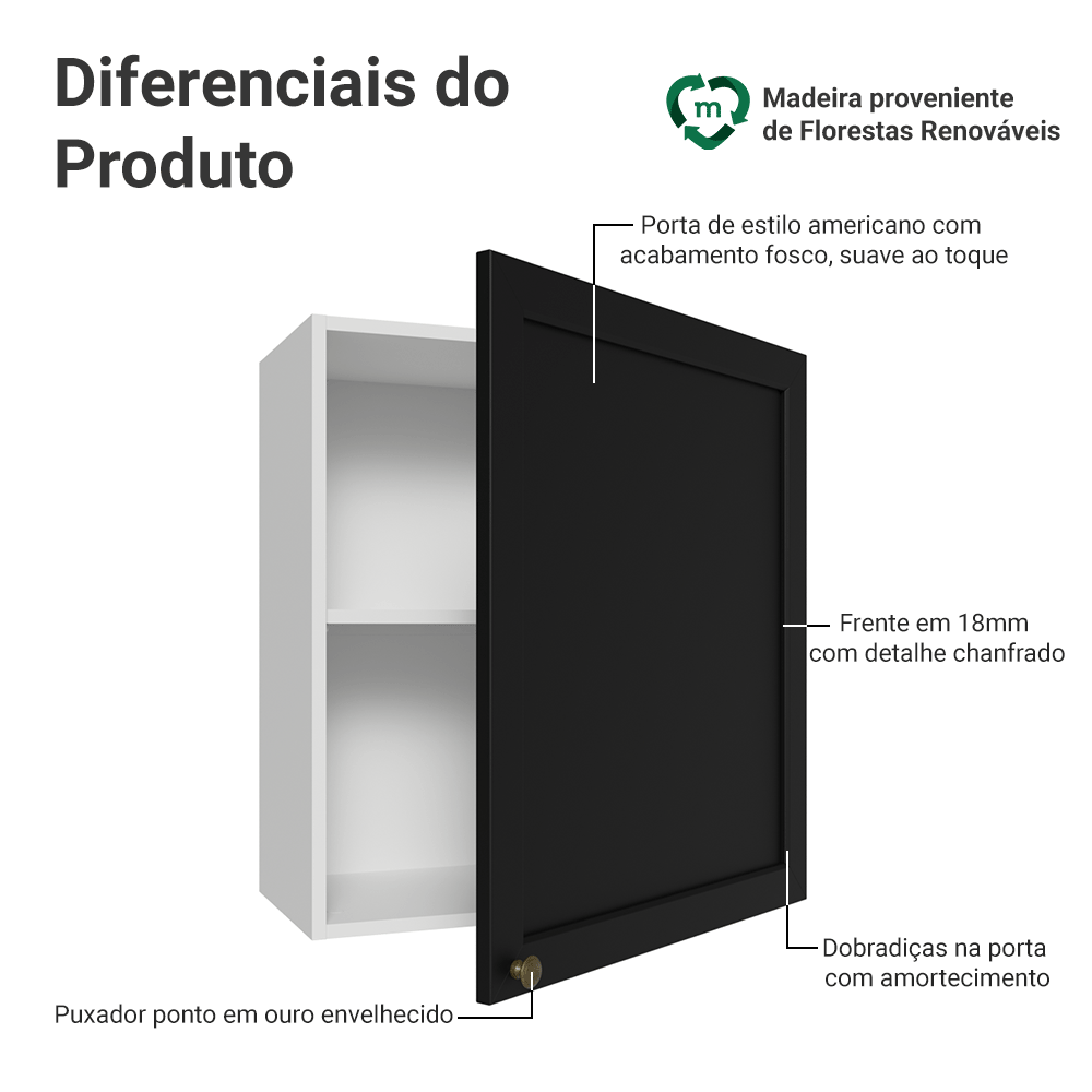 Armário Aéreo 60 cm 1 Porta Branco/Preto Vik Madesa