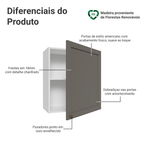Armário Aéreo 60 cm 1 Porta Branco/Cinza Vik Madesa