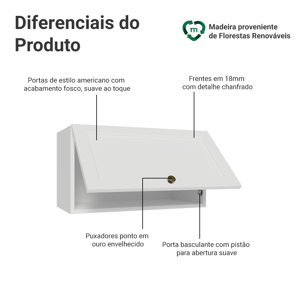 Armário Aéreo 60 cm 1 Porta Basculante Branco Vik Madesa