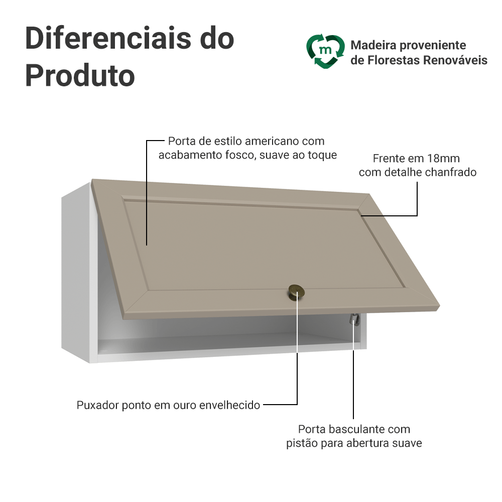 Armário Aéreo 60 cm 1 Porta Basculante Branco/Crema Vik Madesa
