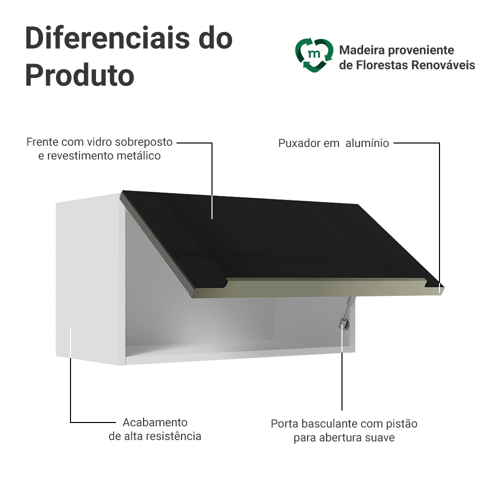 Armário Aéreo Madesa Lux 60 cm 1 Porta Basculante Branco/Preto